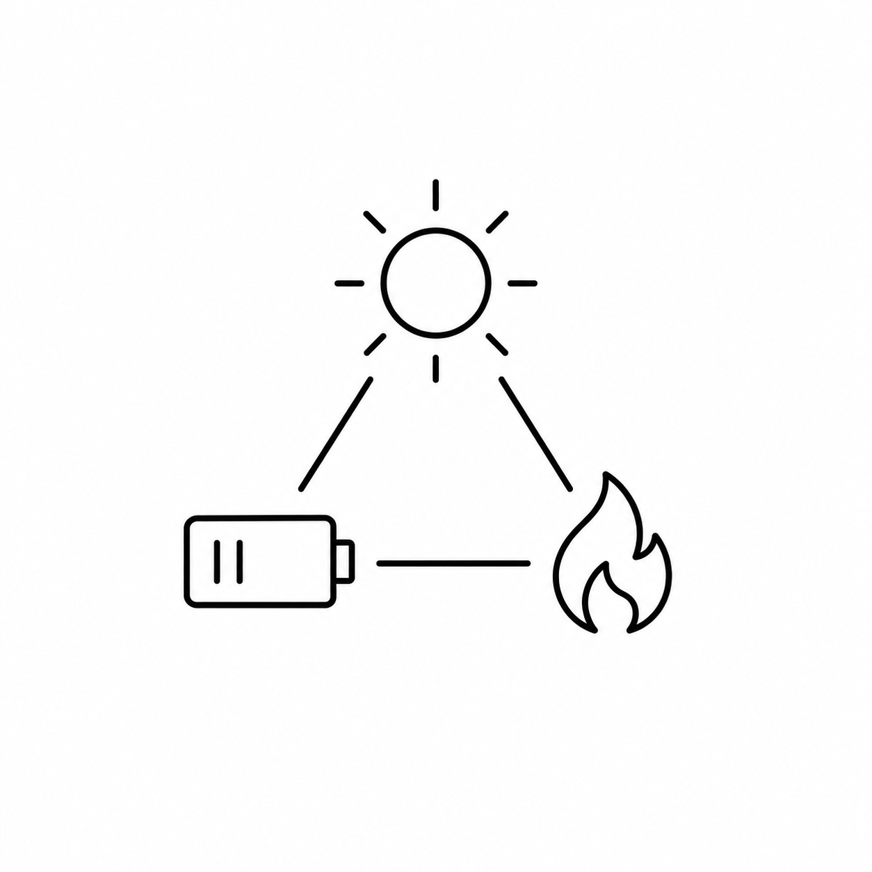 Optimizer mark